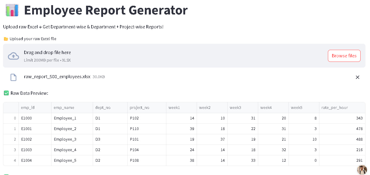 employee-report-app Project