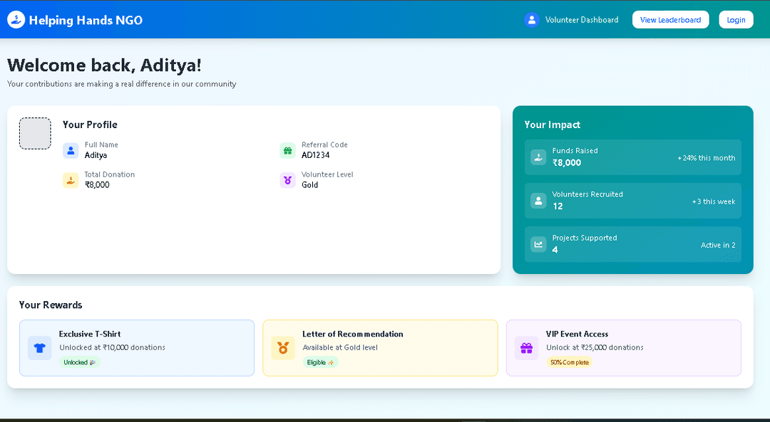 fundraising-intern-portal Project
